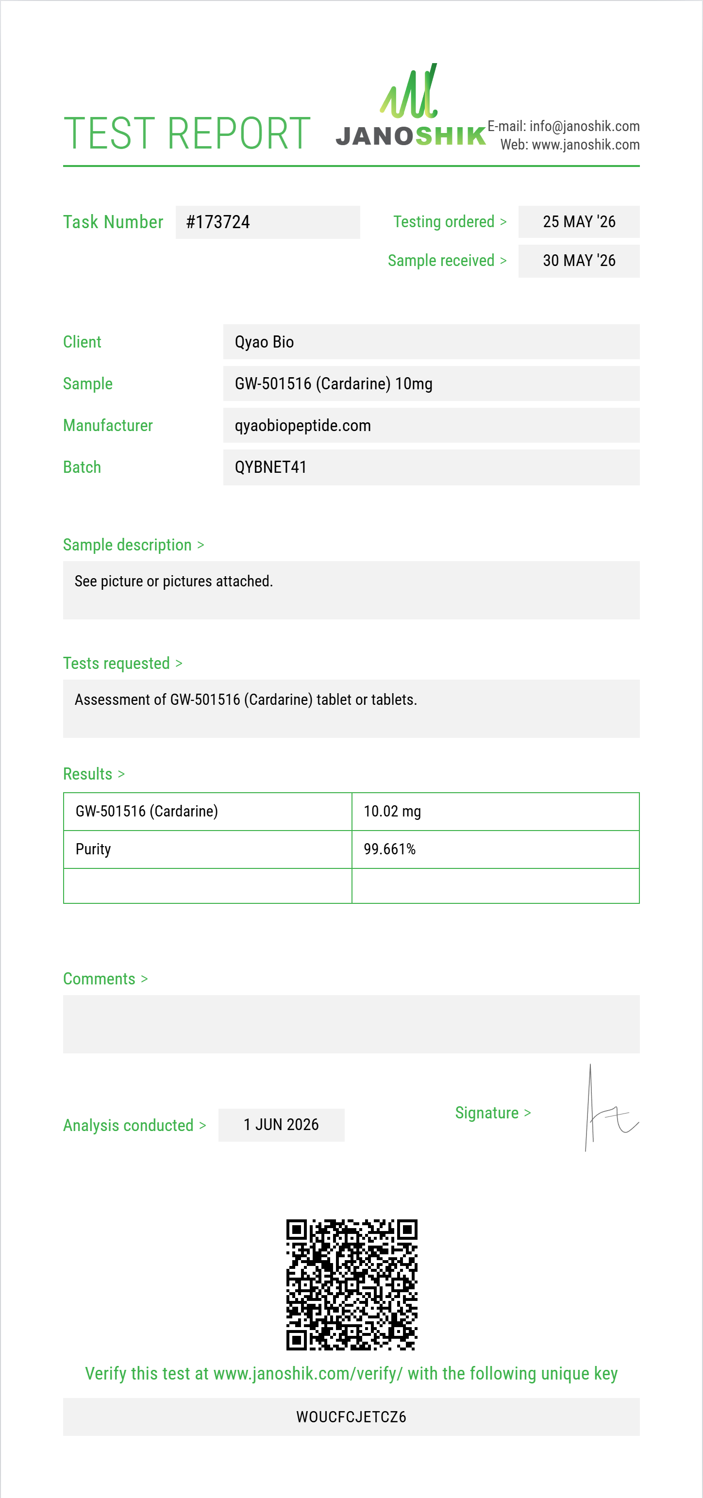 GW-501516 (Cardarine) Purity (HPLC) report by Janoshik Analytical