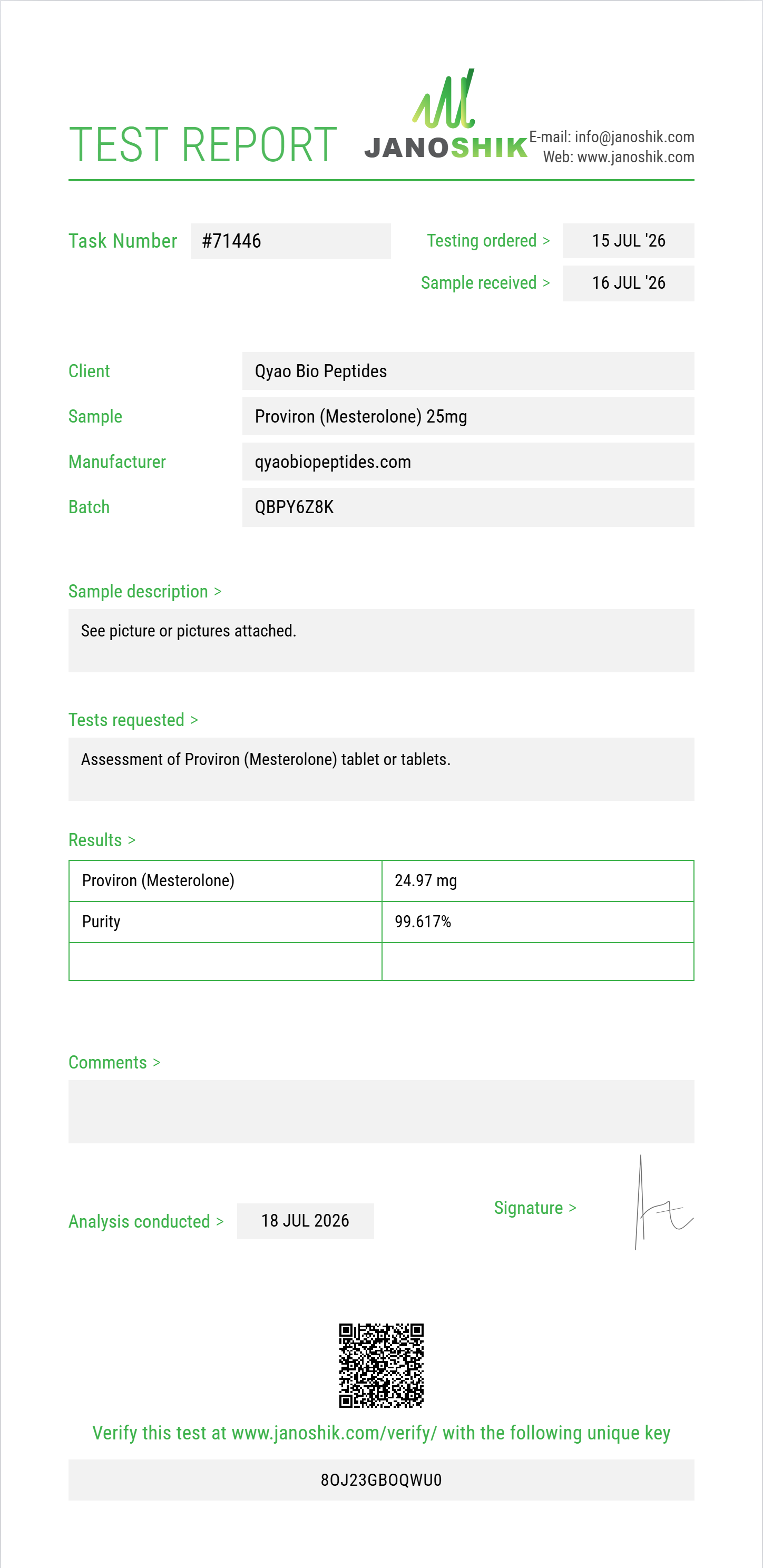 Proviron (Mesterolone) Purity Test Report by Medutest
