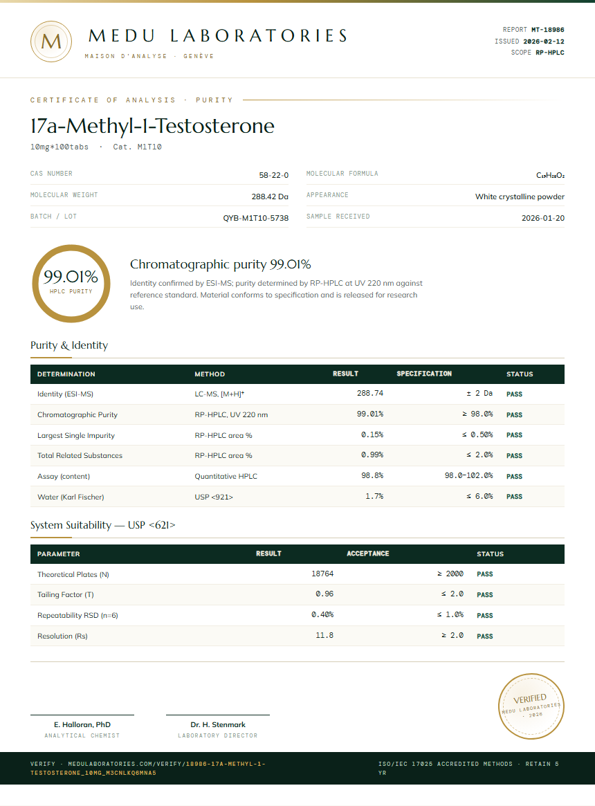 17a-Methyl-1-Testosterone Purity Test Report by Medutest