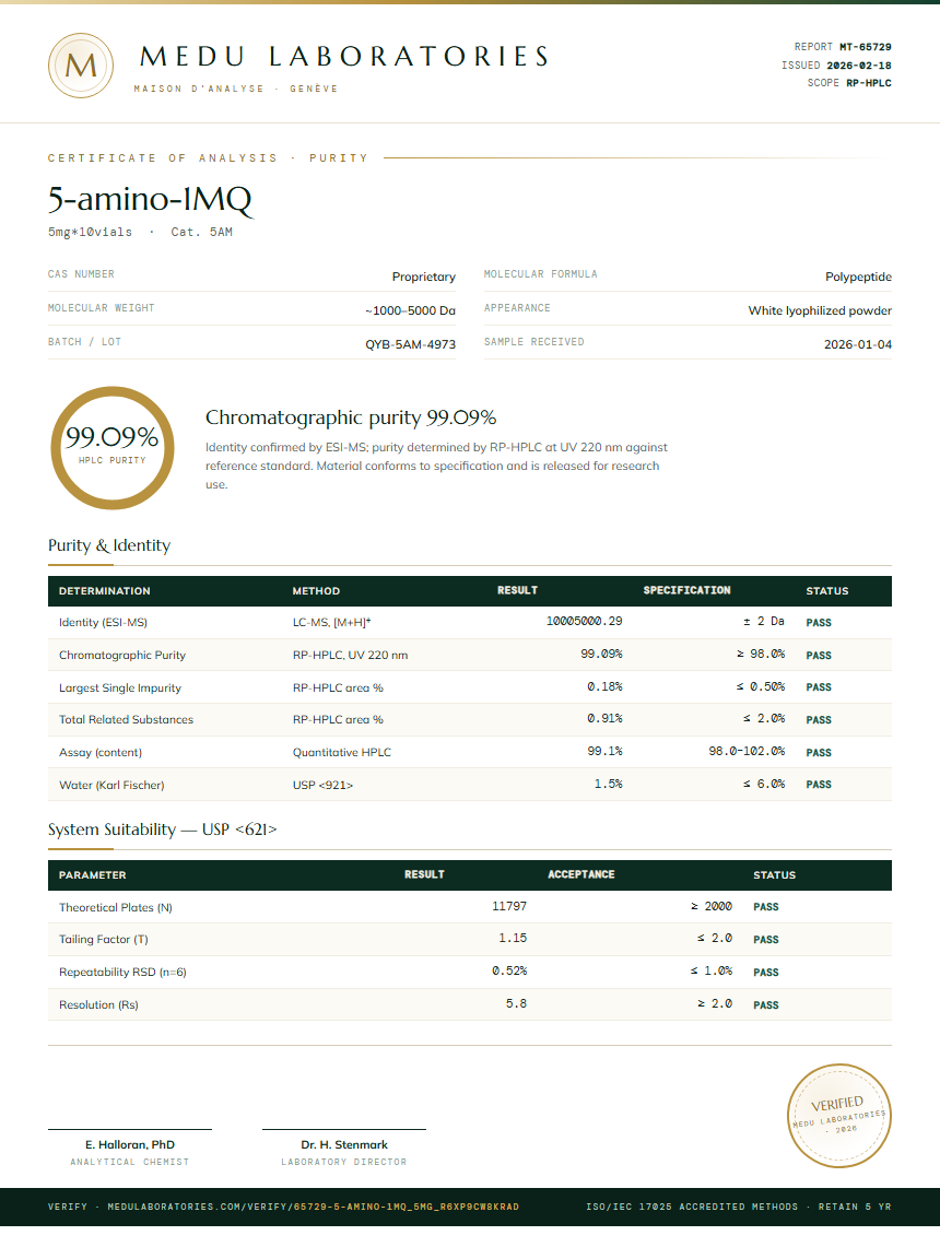 5-amino-1MQ Purity Test Report by Medutest