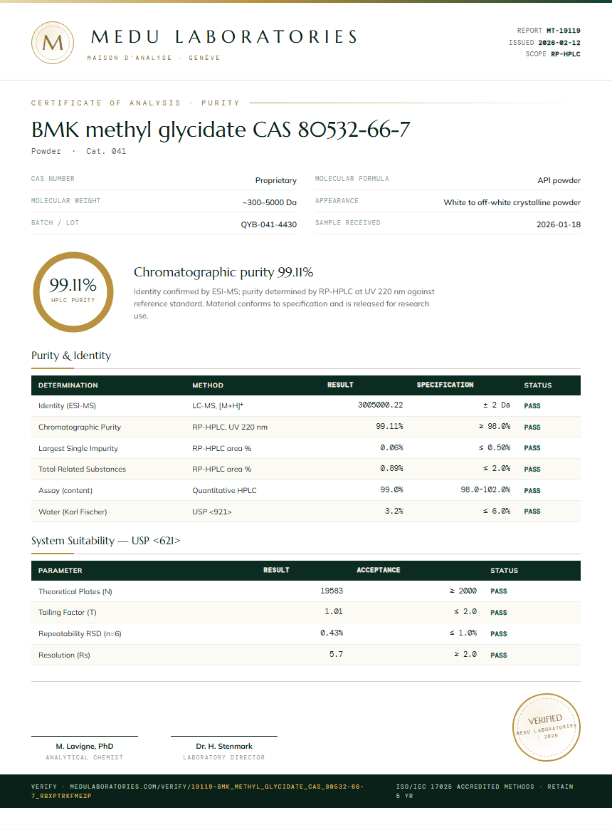 BMK methyl glycidate CAS 80532-66-7 Purity (HPLC) report by Medu Laboratories
