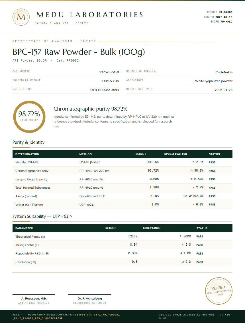 BPC-157 Raw Powder - Bulk (100g) Purity (HPLC) report by Medu Laboratories