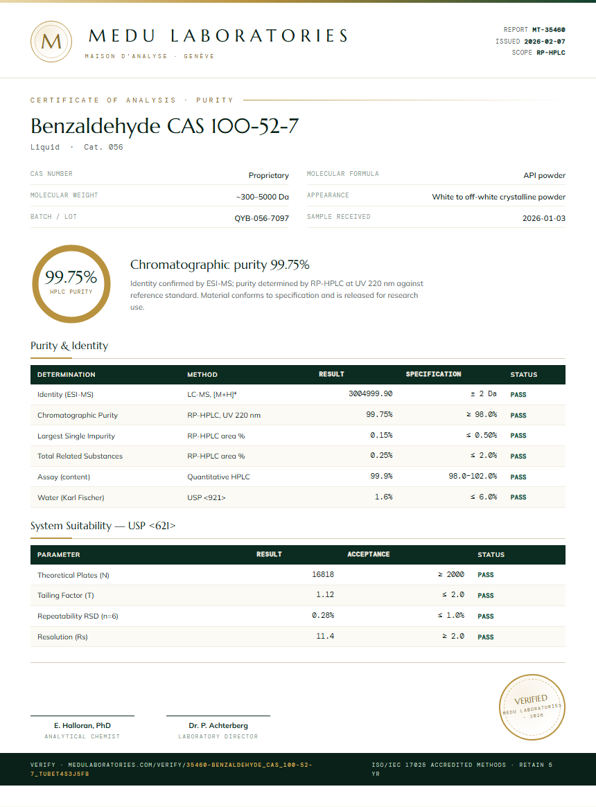 Benzaldehyde CAS 100-52-7 Purity Test Report by Medutest