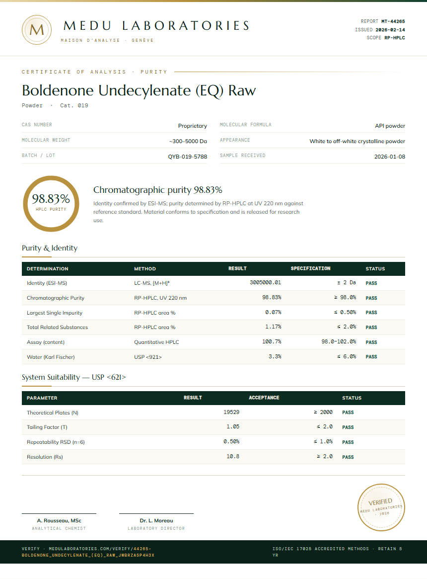 Boldenone Undecylenate (EQ) Raw Purity (HPLC) report by Medu Laboratories