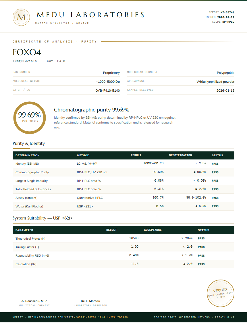 FOXO4 Purity Test Report by Medutest