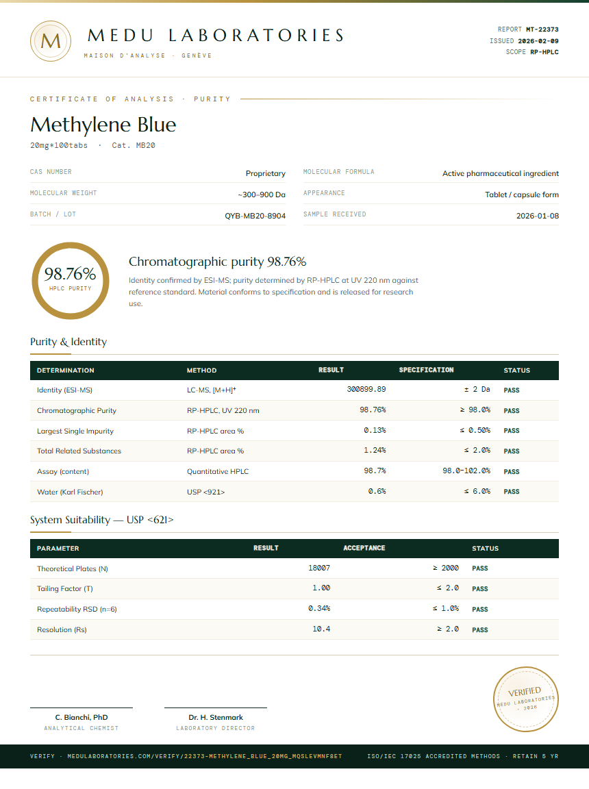 Methylene Blue Purity Test Report by Medutest