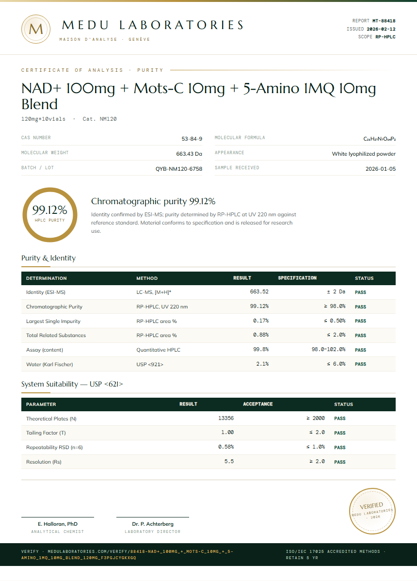 NAD+ 100mg + Mots-C 10mg + 5-Amino 1MQ 10mg Blend Purity Test Report by Medutest