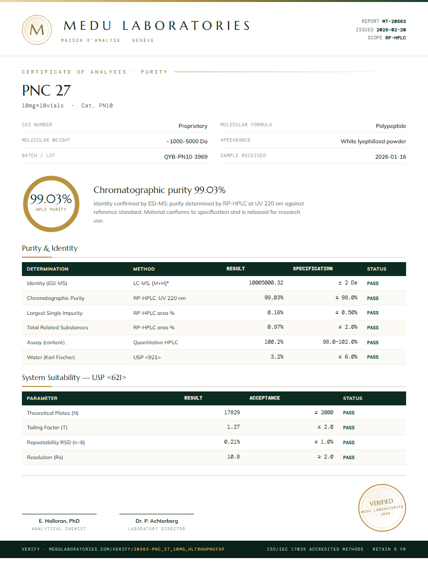 PNC 27 Purity Test Report by Medutest