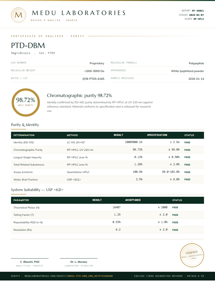 PTD-DBM Purity Test Report by Medutest