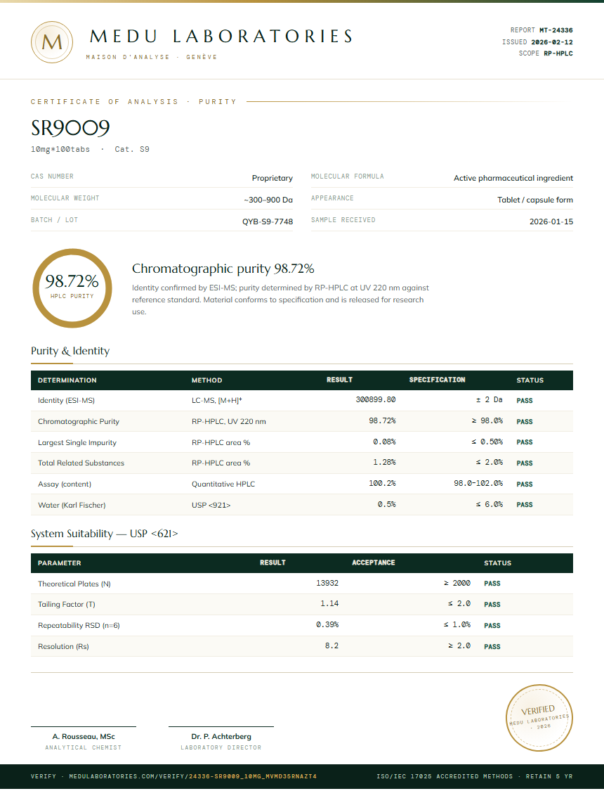 SR9009 Purity Test Report by Medutest