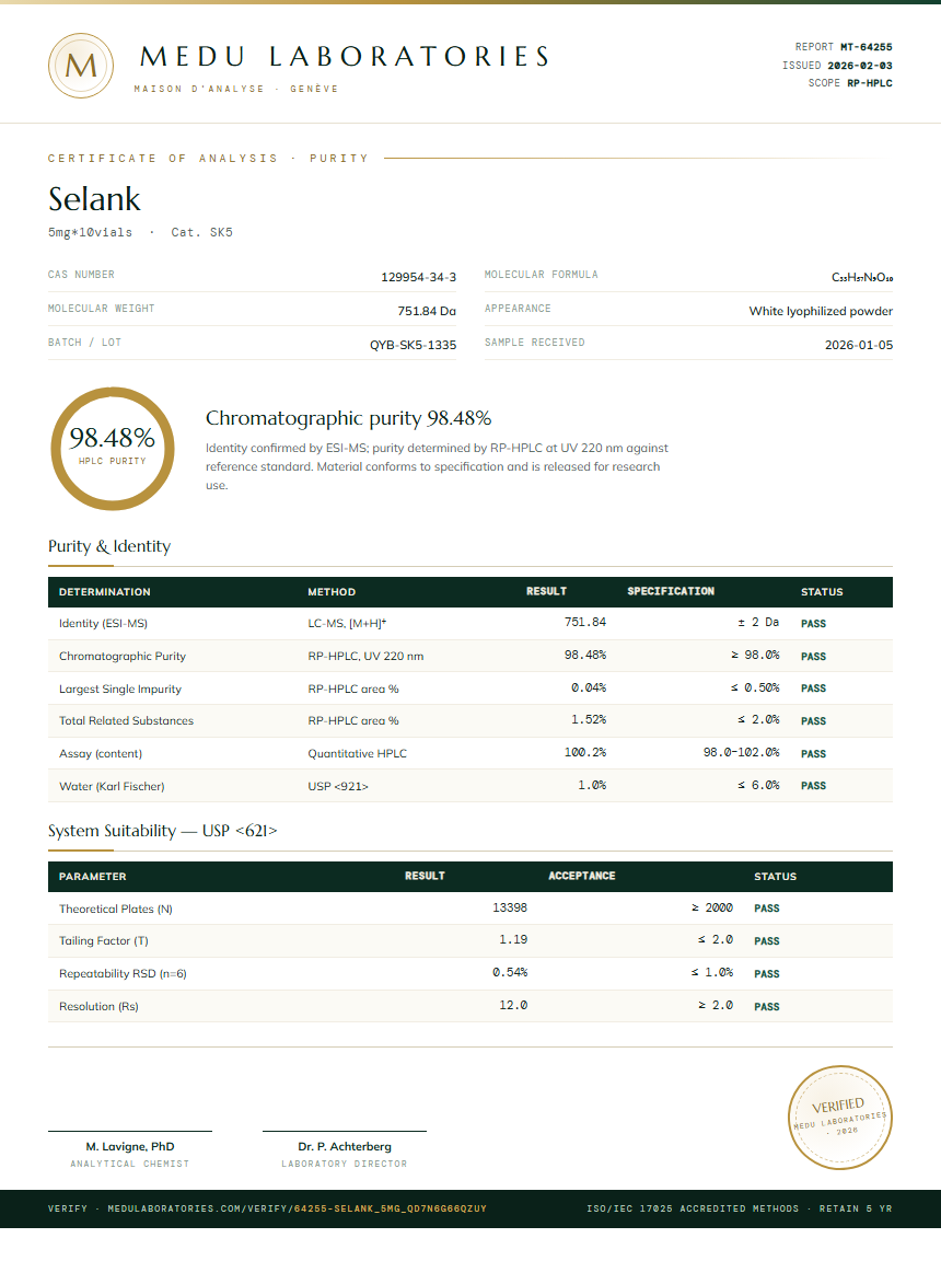 Selank Purity Test Report by Medutest