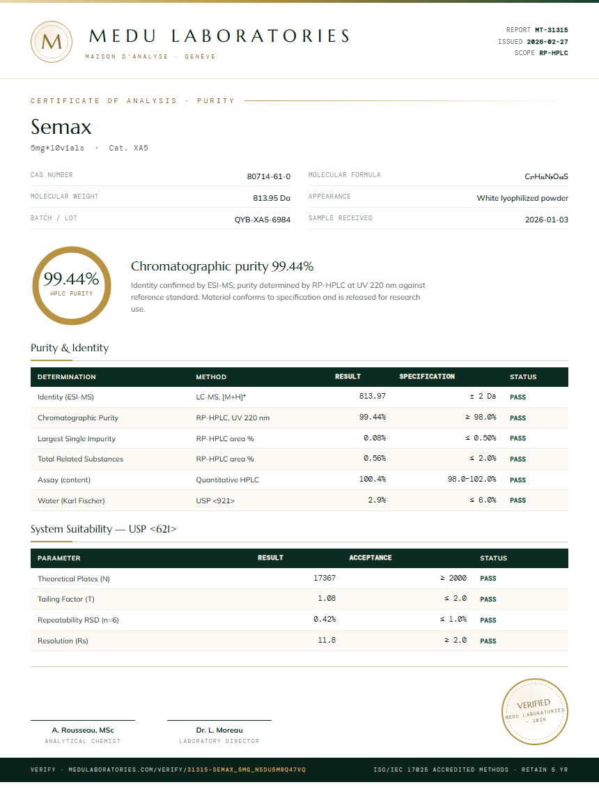 Semax Purity Test Report by Medutest