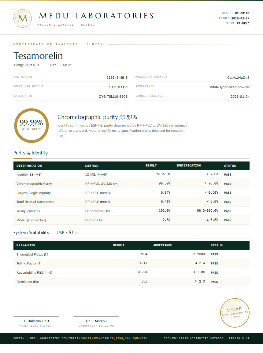 Tesamorelin Purity Test Report by Medutest