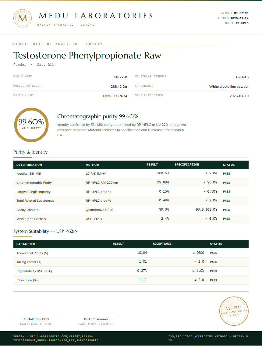 Testosterone Phenylpropionate Raw Purity Test Report by Medutest