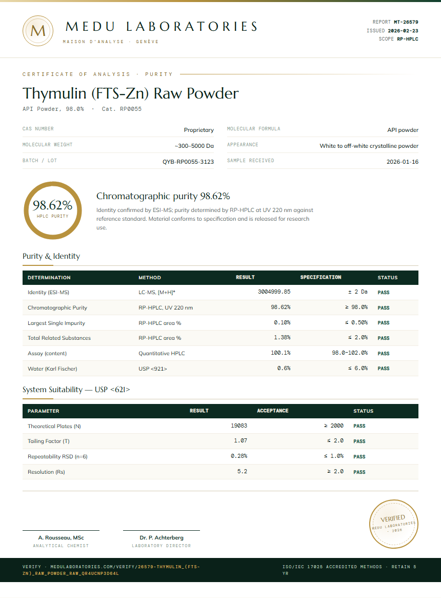 Thymulin (FTS-Zn) Raw Powder Purity (HPLC) report by Medu Laboratories