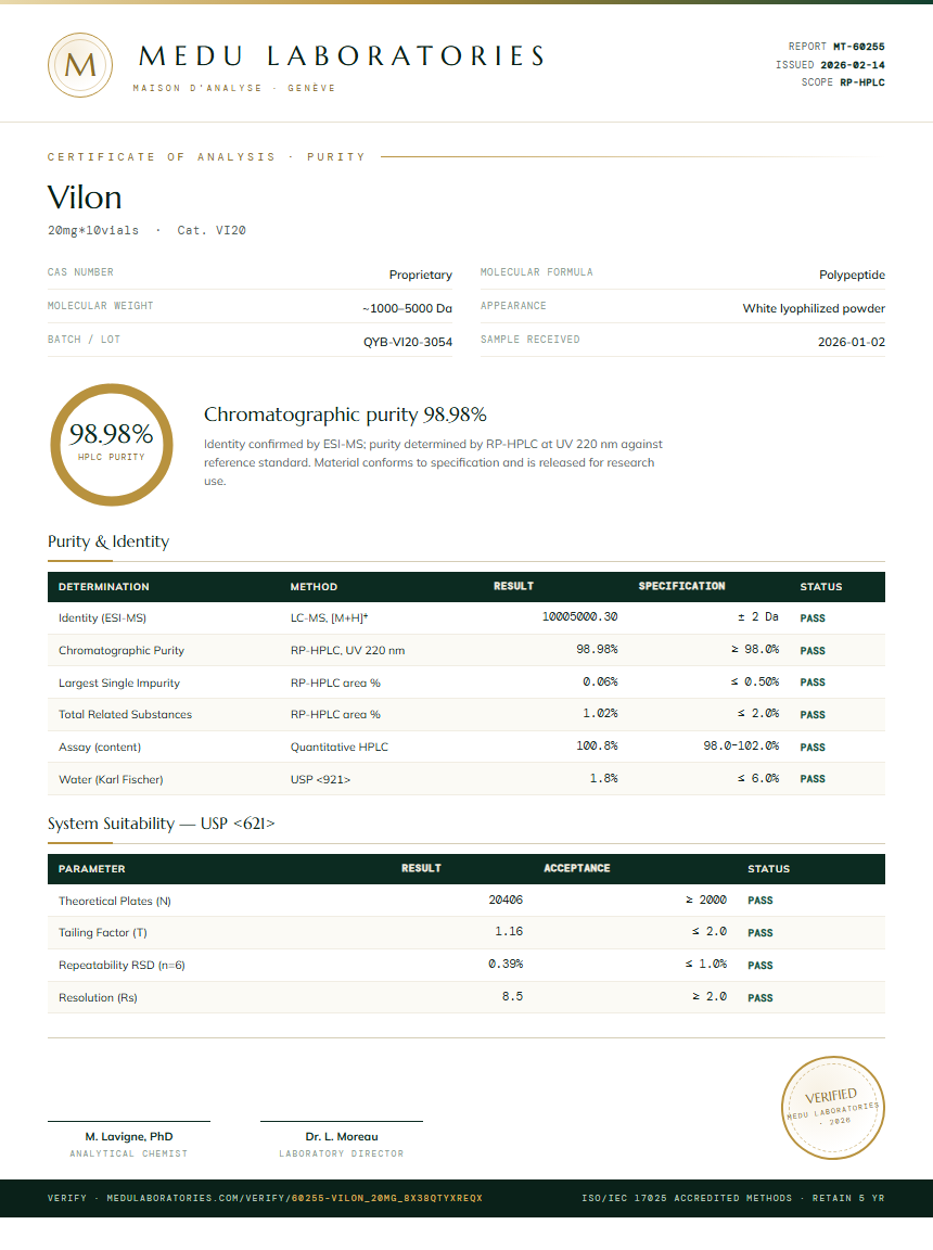 Vilon Purity Test Report by Medutest