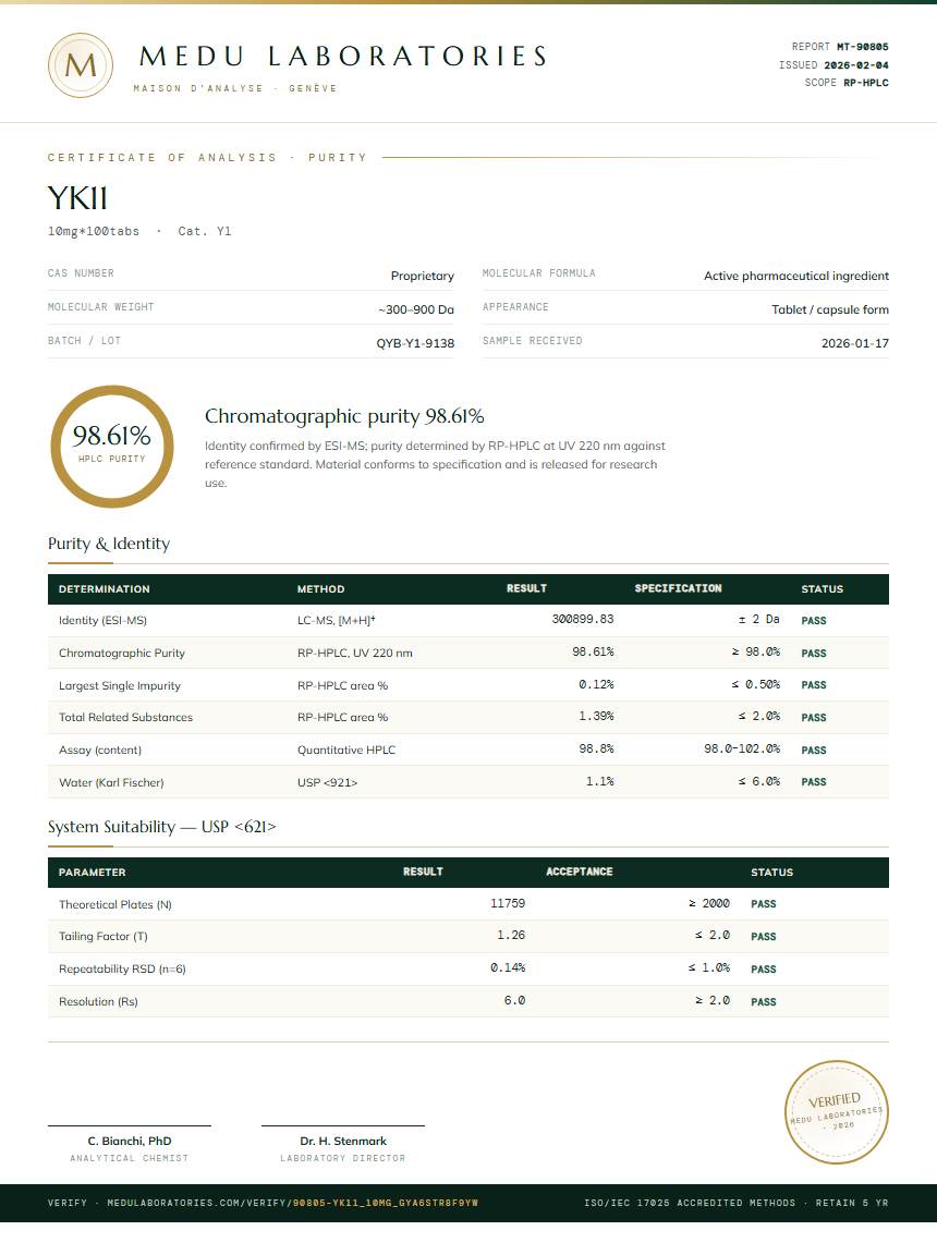 YK11 Purity Test Report by Medutest