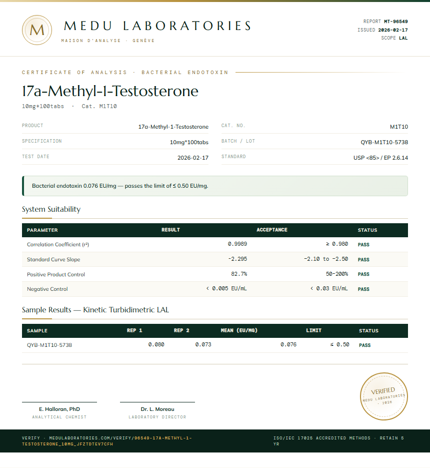 17a-Methyl-1-Testosterone Endotoxin report by Medutest
