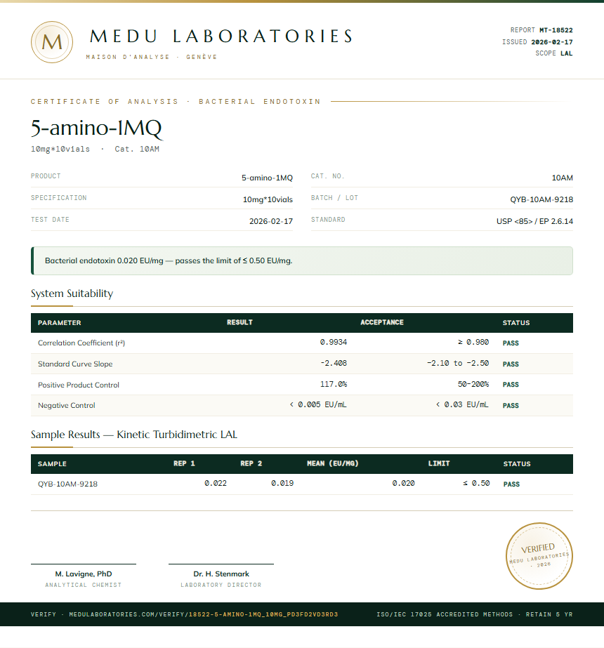 5-amino-1MQ Endotoxin report by Medutest