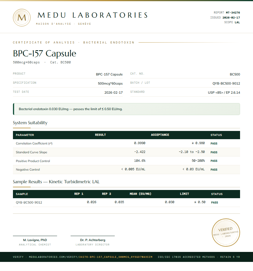 BPC-157 Capsule Endotoxin report by Medutest