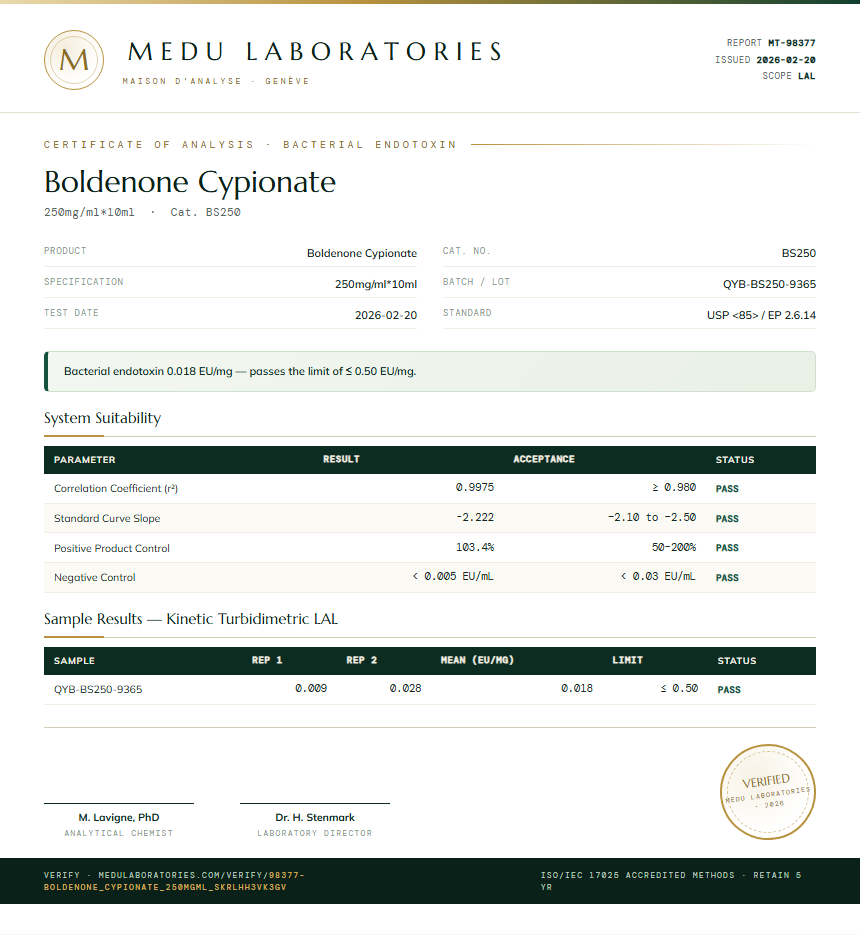 Boldenone Cypionate Endotoxin report by Medutest