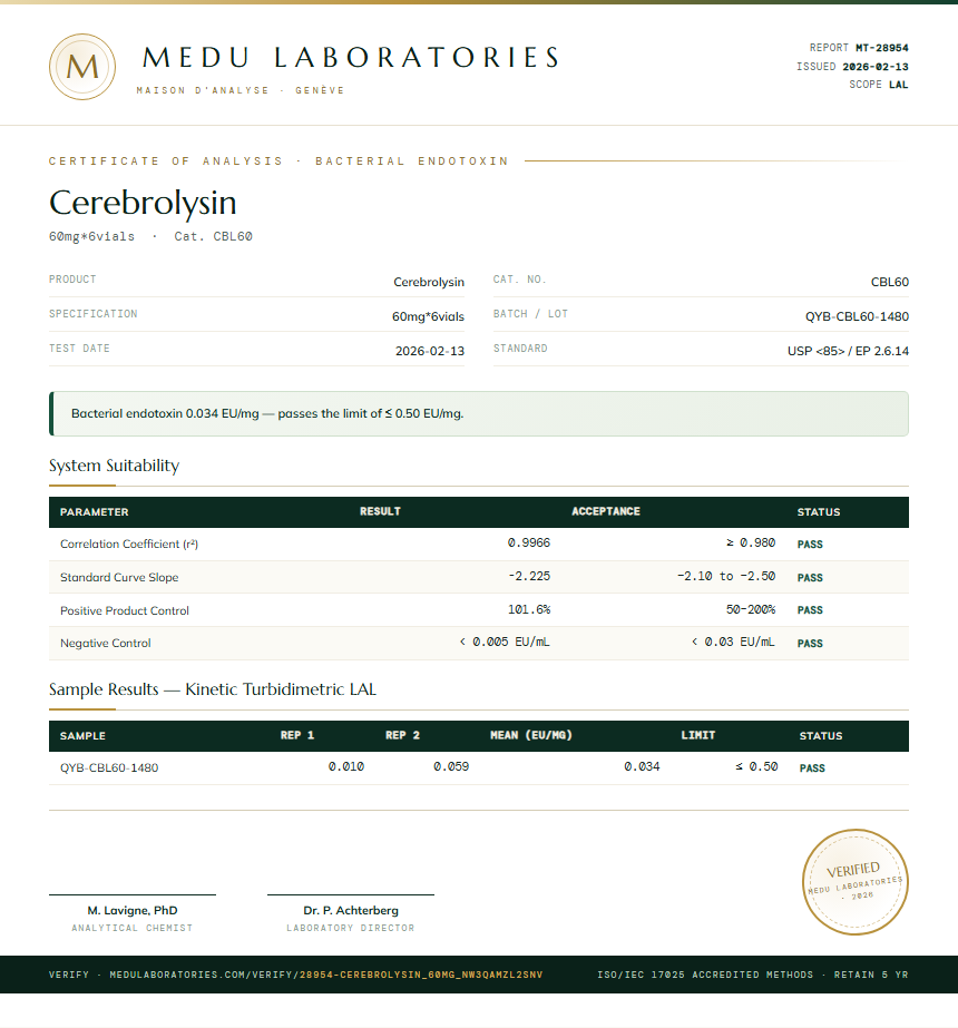 Cerebrolysin Endotoxin report by Medutest