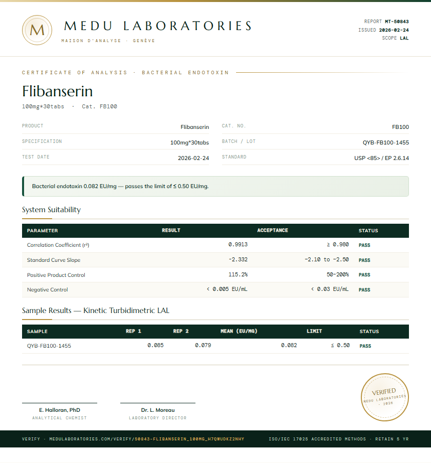 Flibanserin Endotoxin report by Medutest