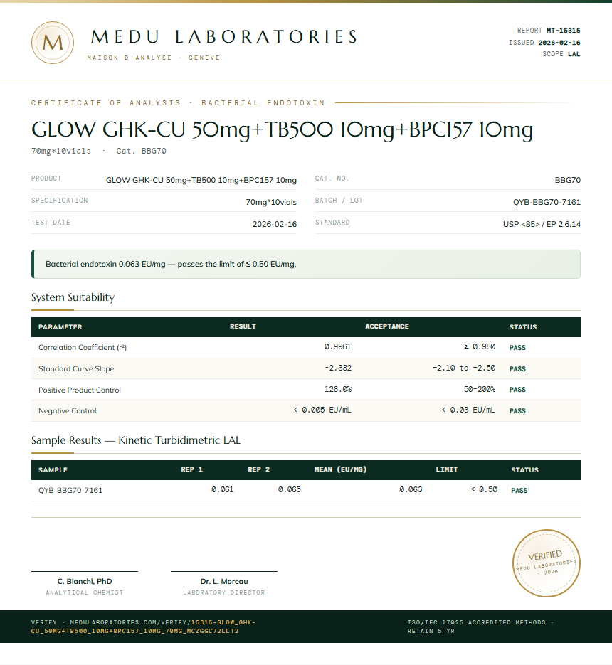 GLOW GHK-CU 50mg+TB500 10mg+BPC157 10mg Endotoxin report by Medutest