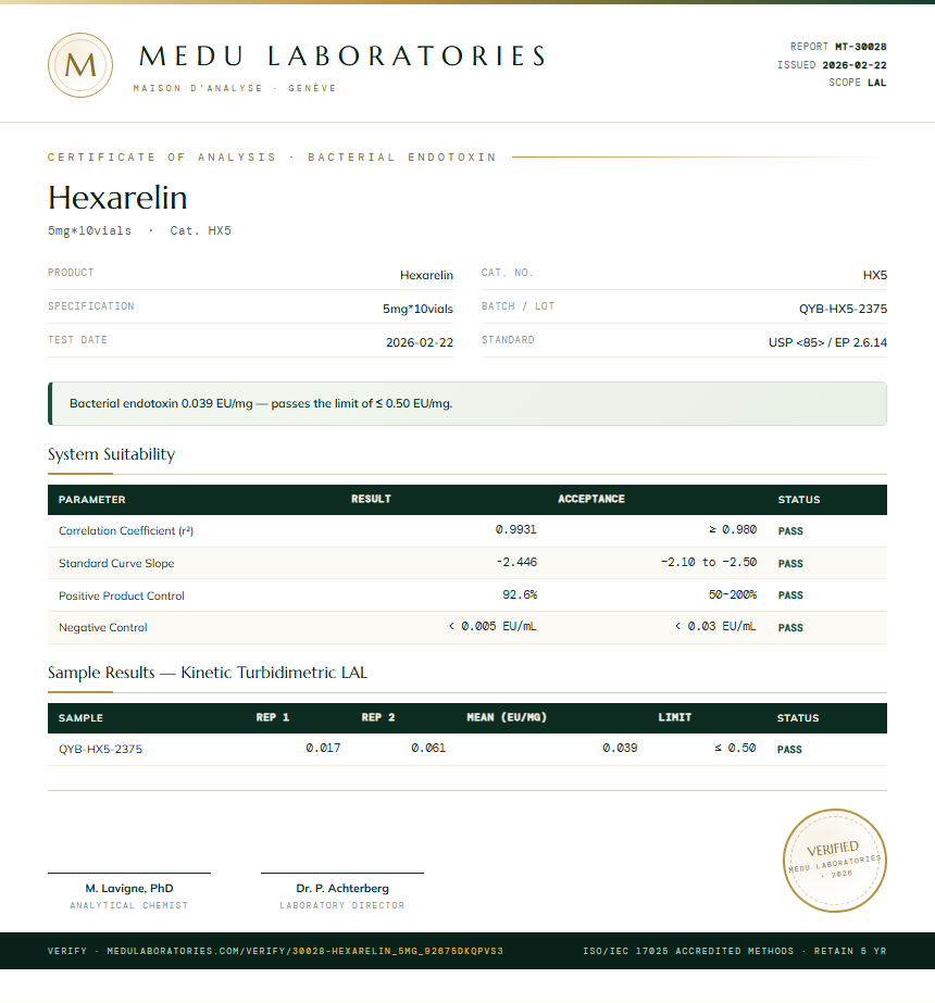 Hexarelin Endotoxin report by Medutest