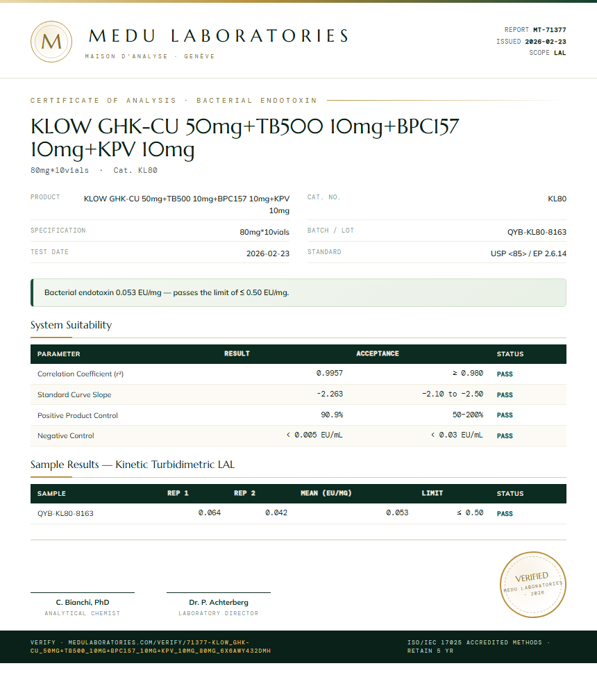 KLOW GHK-CU 50mg+TB500 10mg+BPC157 10mg+KPV 10mg Endotoxin report by Medutest