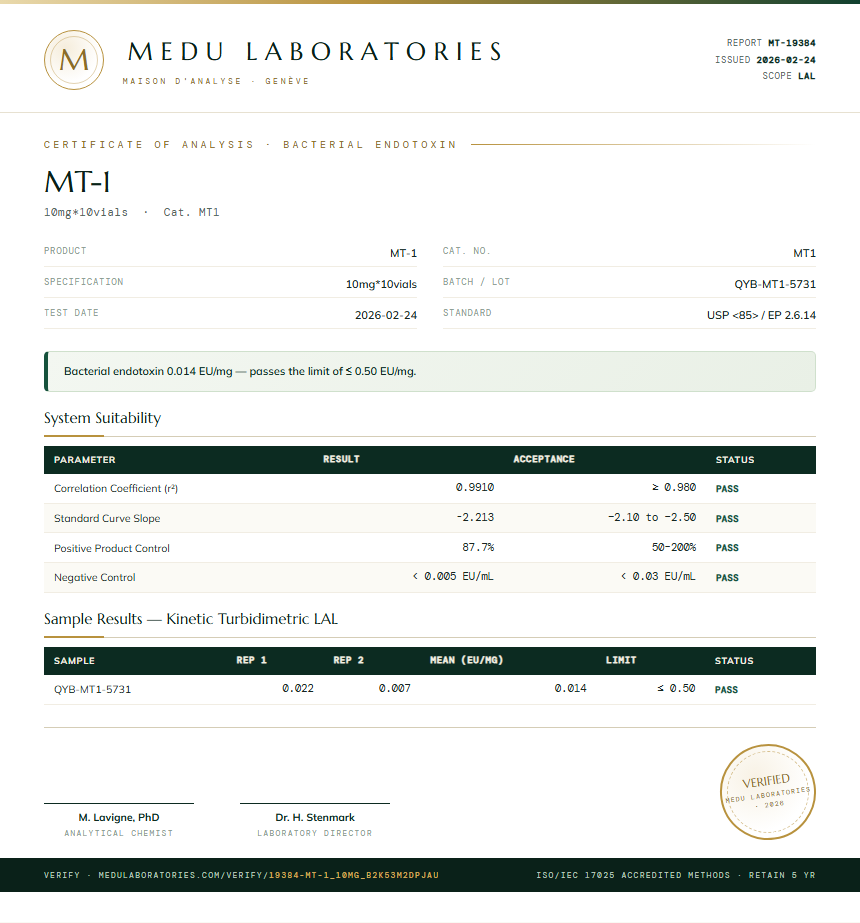 MT-1 Endotoxin report by Medutest