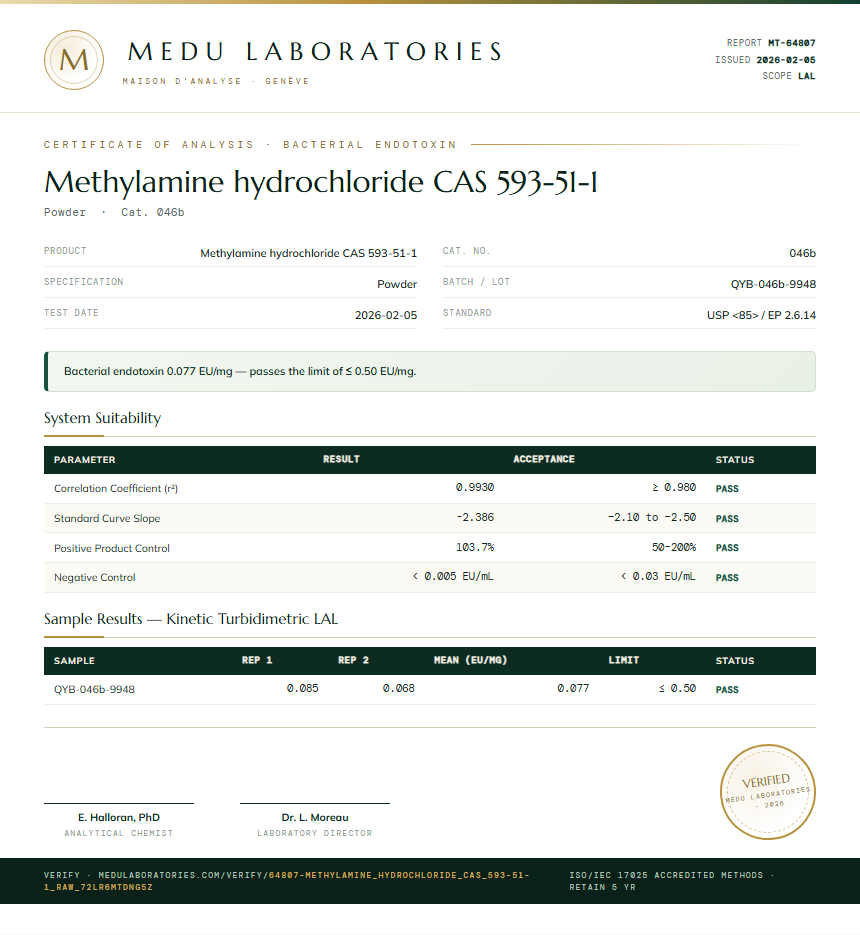 Methylamine hydrochloride CAS 593-51-1 Endotoxin report by Medutest
