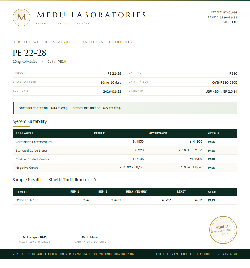 PE 22-28 Endotoxin report by Medutest