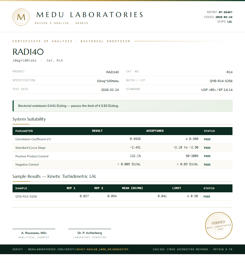RAD140 Endotoxin report by Medutest
