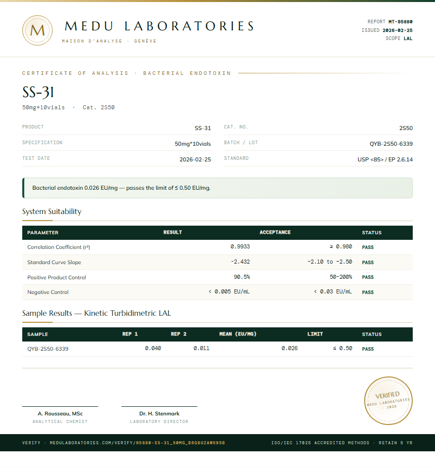 SS-31 Endotoxin report by Medutest