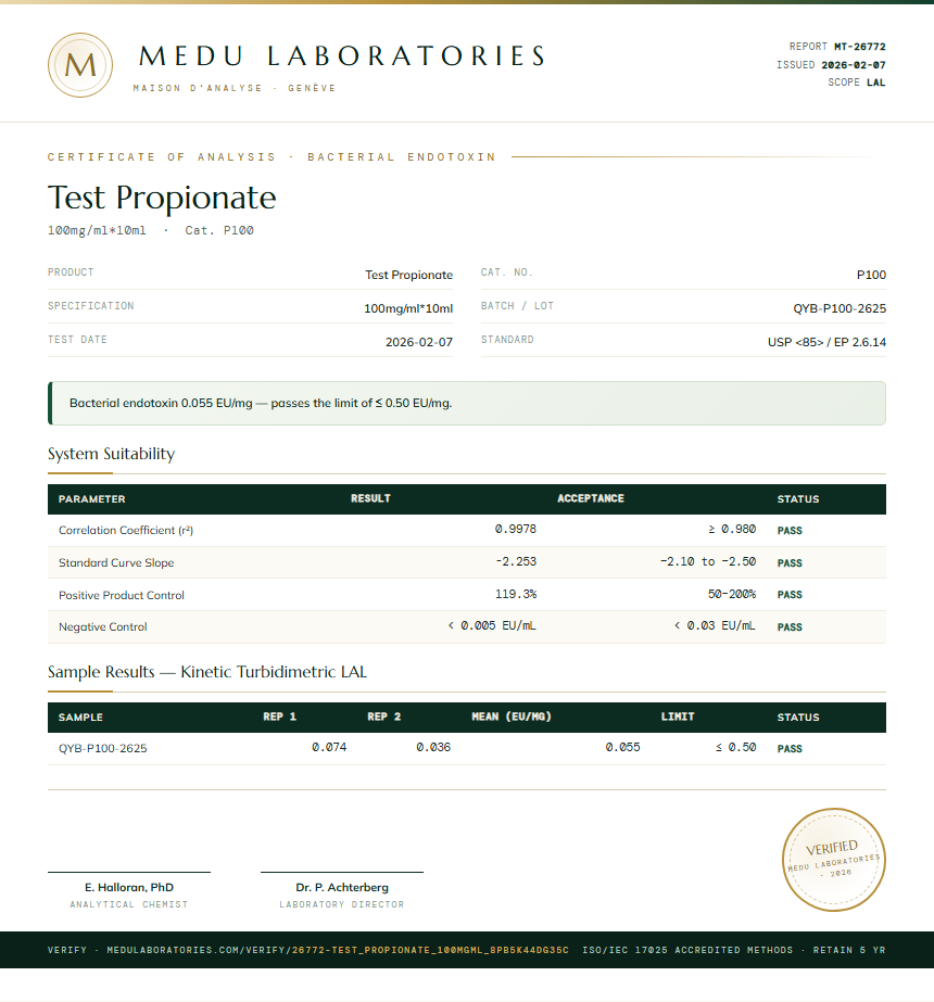 Test Propionate Endotoxin report by Medutest