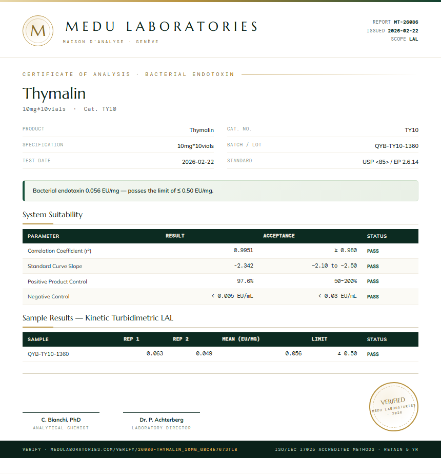 Thymalin Endotoxin report by Medu Laboratories