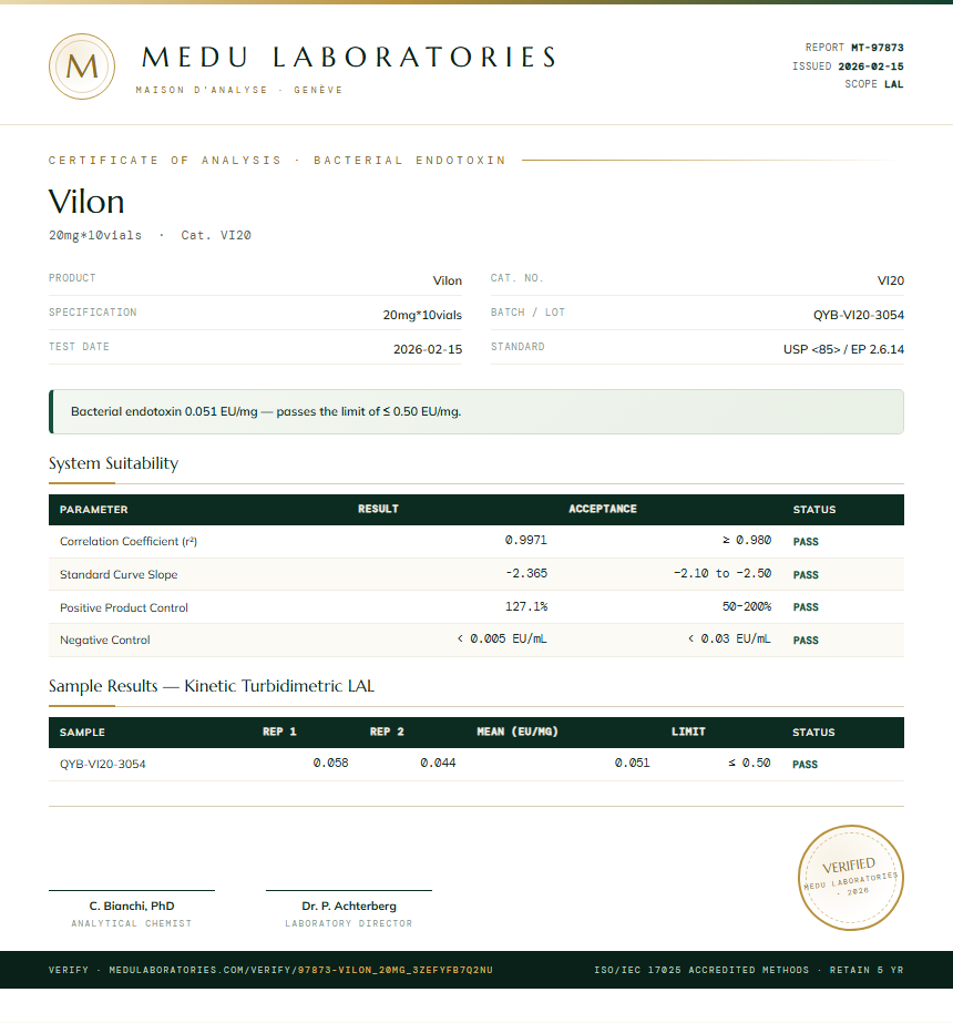 Vilon Endotoxin report by Medutest