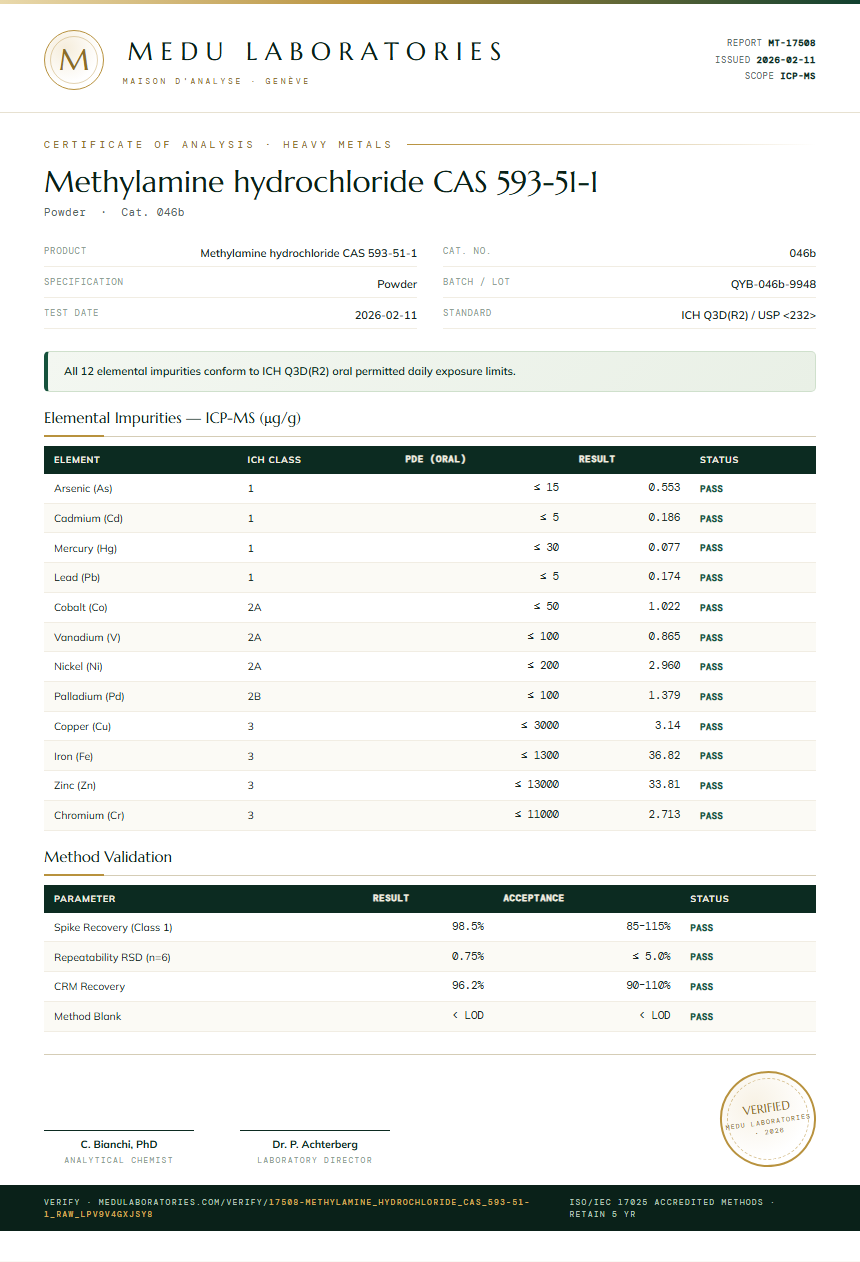 Methylamine hydrochloride CAS 593-51-1 Heavy Metals report by Medutest