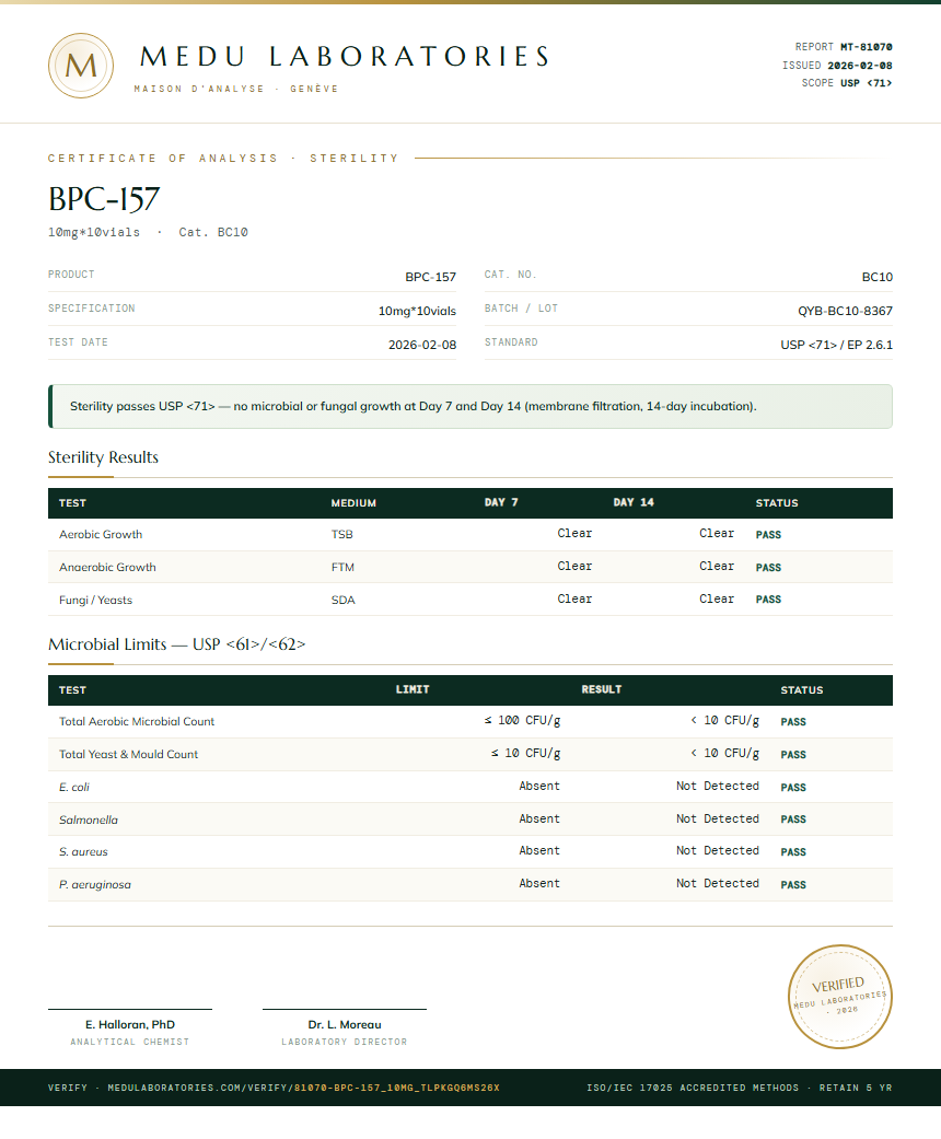BPC157 5mg + TB500 5mg Blend Sterility report by Medutest