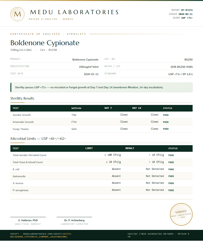 Boldenone Cypionate Sterility report by Medutest