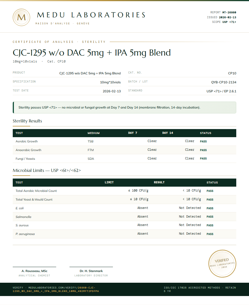 CJC-1295 w/o DAC 5mg + IPA 5mg Blend Sterility report by Medutest