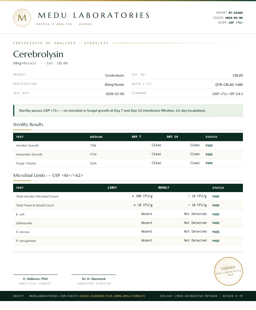 Cerebrolysin Sterility report by Medutest