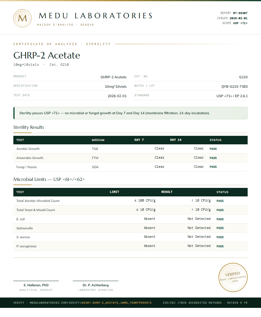 GHRP-2 Acetate Sterility report by Medutest