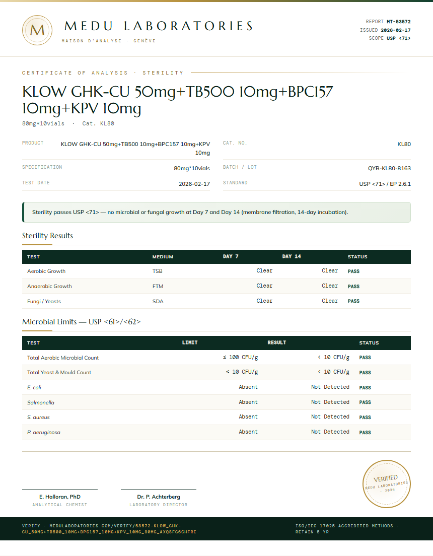 KLOW GHK-CU 50mg+TB500 10mg+BPC157 10mg+KPV 10mg Sterility report by Medutest