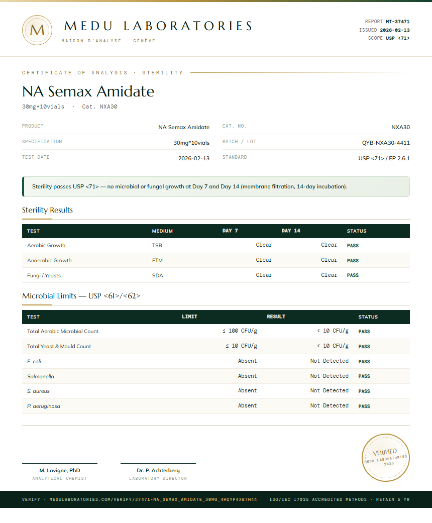 NA Semax Amidate Sterility report by Medutest