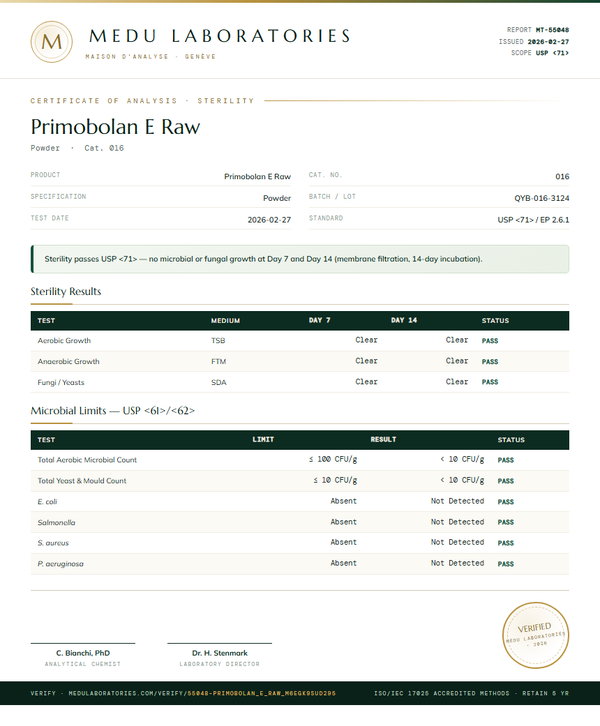 Primobolan E Raw Sterility report by Medutest