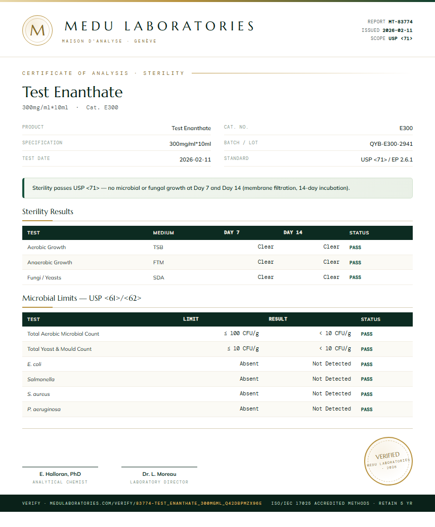 Test Enanthate Sterility report by Medutest