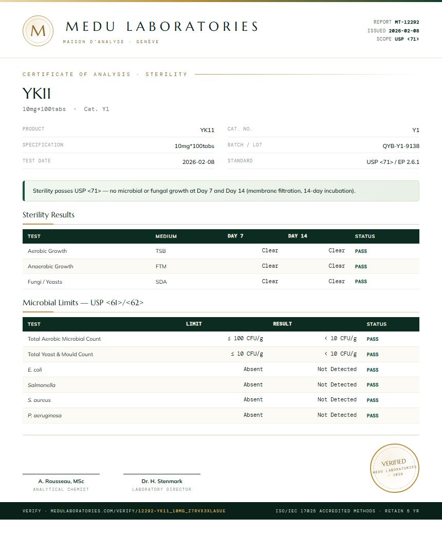 YK11 Sterility report by Medutest