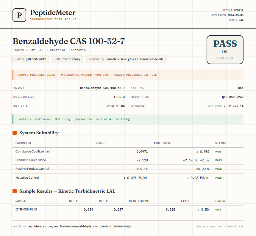 Benzaldehyde CAS 100-52-7 Endotoxin report by PeptideDetective